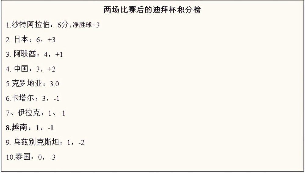 该片将于2019年11月15日在北美上映，内地确认引进